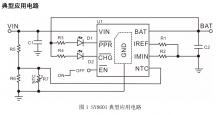 思远锂电池充电管理IC - SY8601